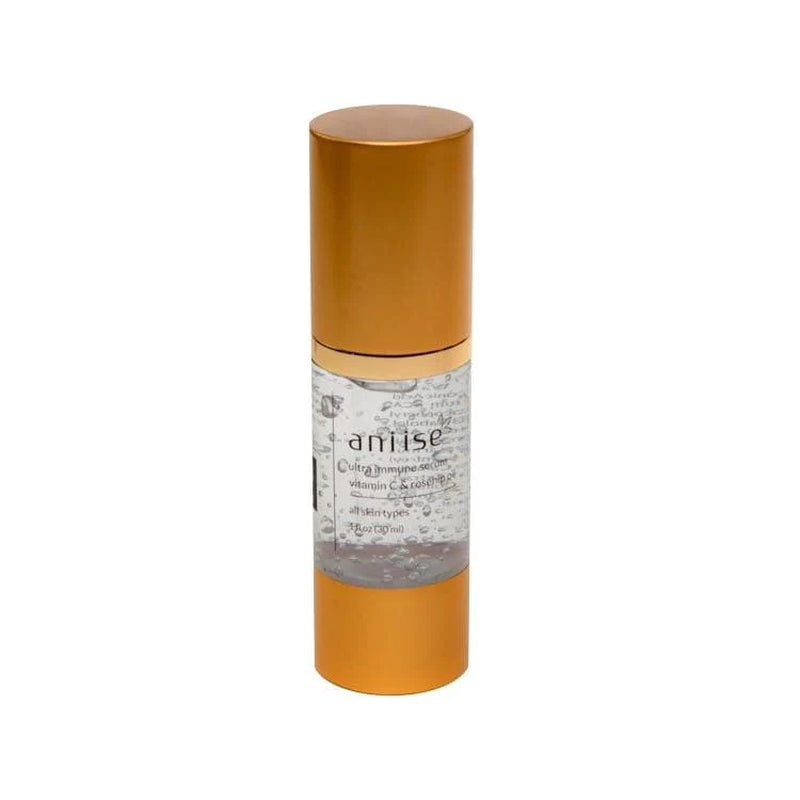 Skincare Collection for Your 30's