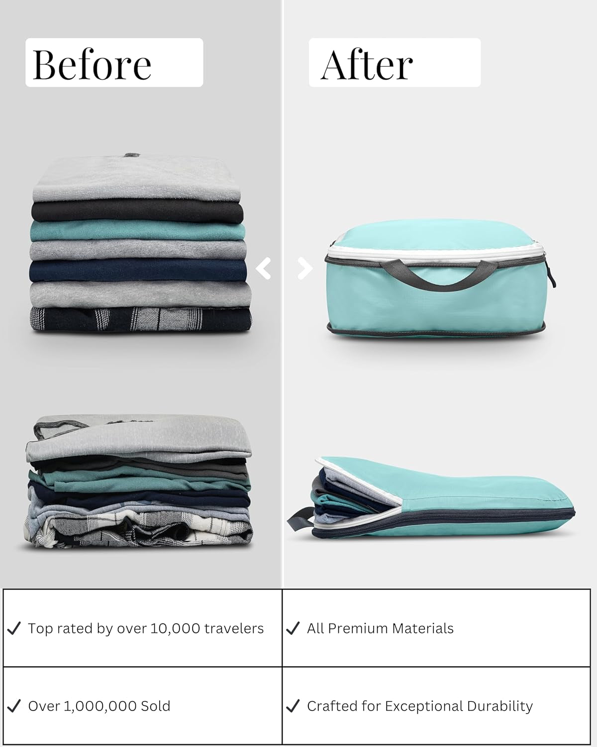 Compression Packing Cubes – Lightweight Travel Organizer Set for Luggage & Carry-Ons