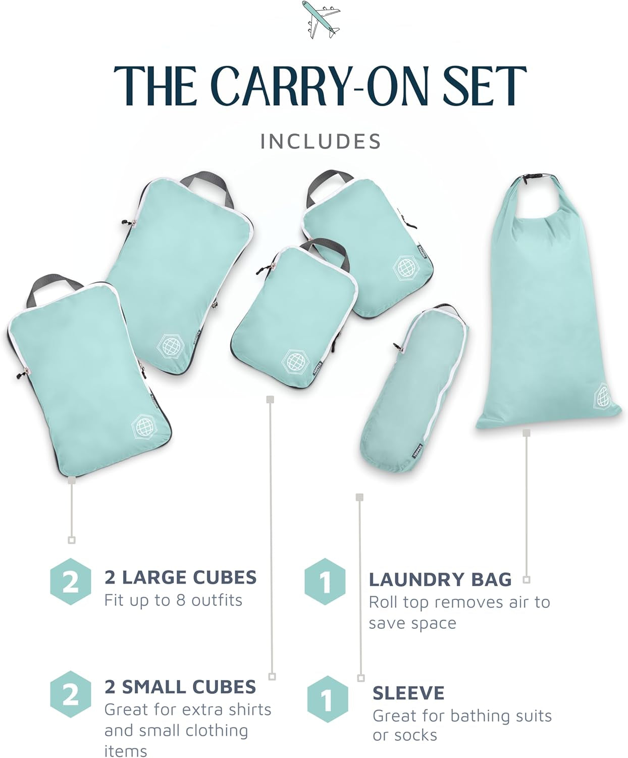 Compression Packing Cubes – Lightweight Travel Organizer Set for Luggage & Carry-Ons