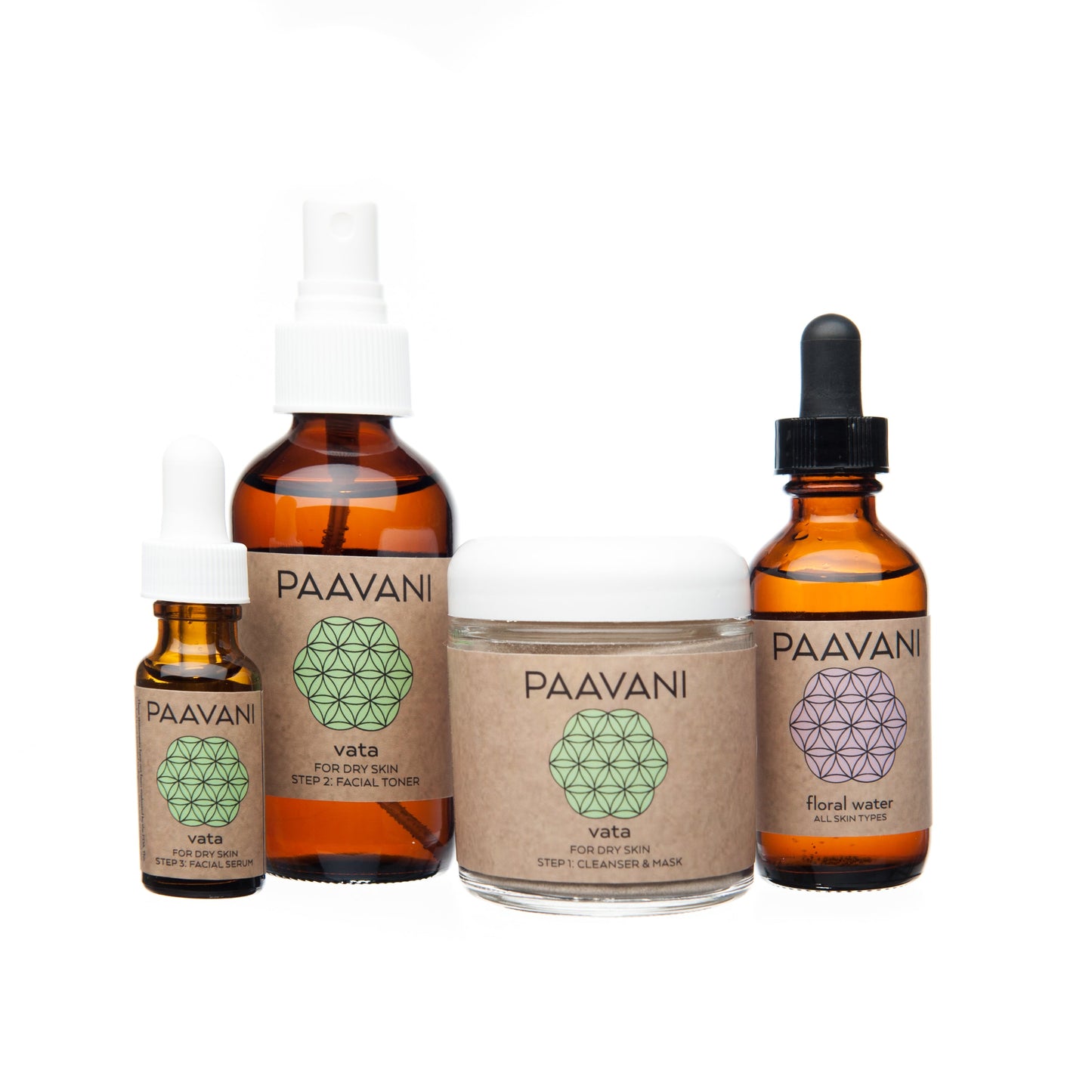 Vata Skincare Ritual – Ayurvedic Set for Dry, Sensitive Skin