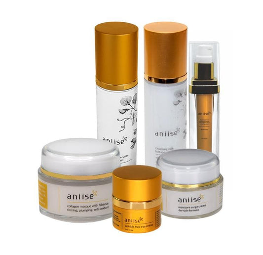 Skincare Collection for Your 40's